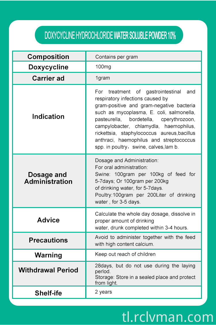 Doxycycline Hci W S P 02